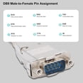 thumbnail image 3 of USB To Serial Adapter, Easy Installation USB To DB9 Serial Adapter Cable 3.3ft Support Remote Wake Up Silver  for Label Printers, 3 of 7