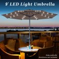 thumbnail image 2 of Sunny 9' Aluminum Solar Powered Patio Umbrella 24 LED Light Parasol Sunshade with Crank (Taupe), 2 of 11