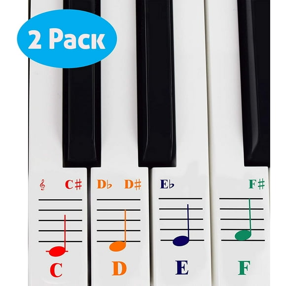 Piano Keyboard Note Stickers for White Keys for Upto 88-Key Keyboards. Bright Colorful Letters, Transparent