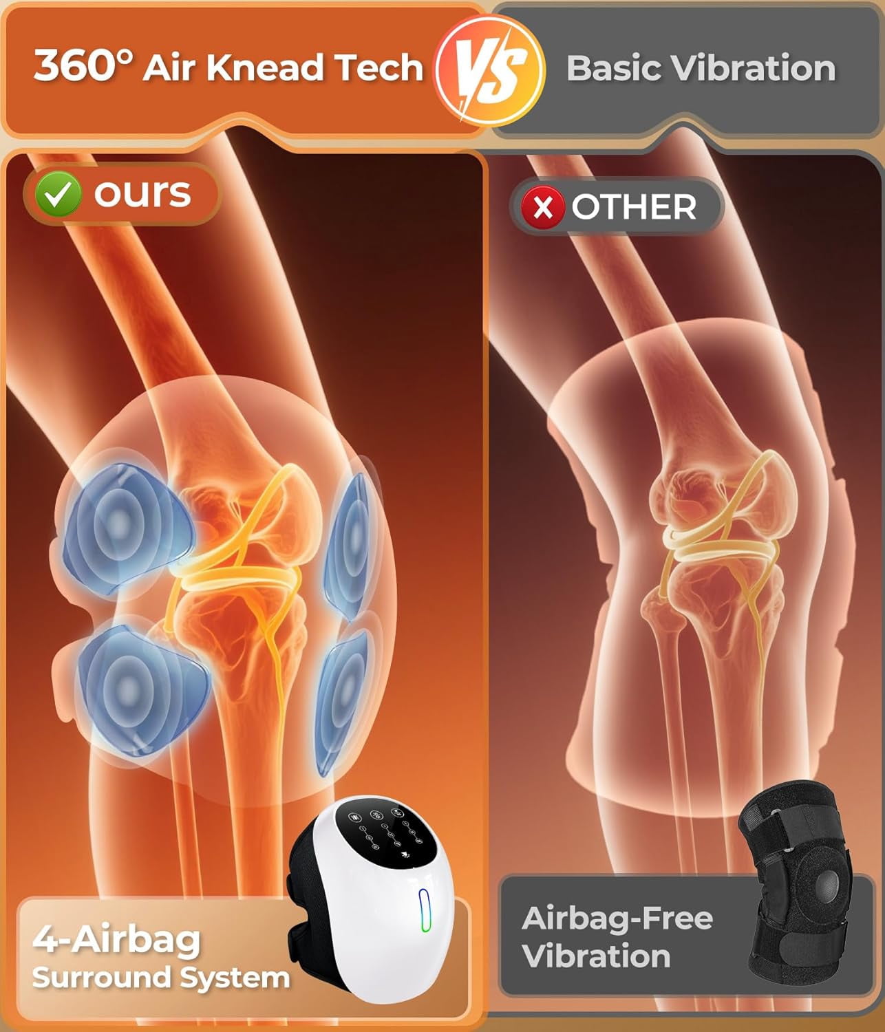 360° Comfort Knee Wrap with Soothing Heat, Kneading Massage, and Red Light