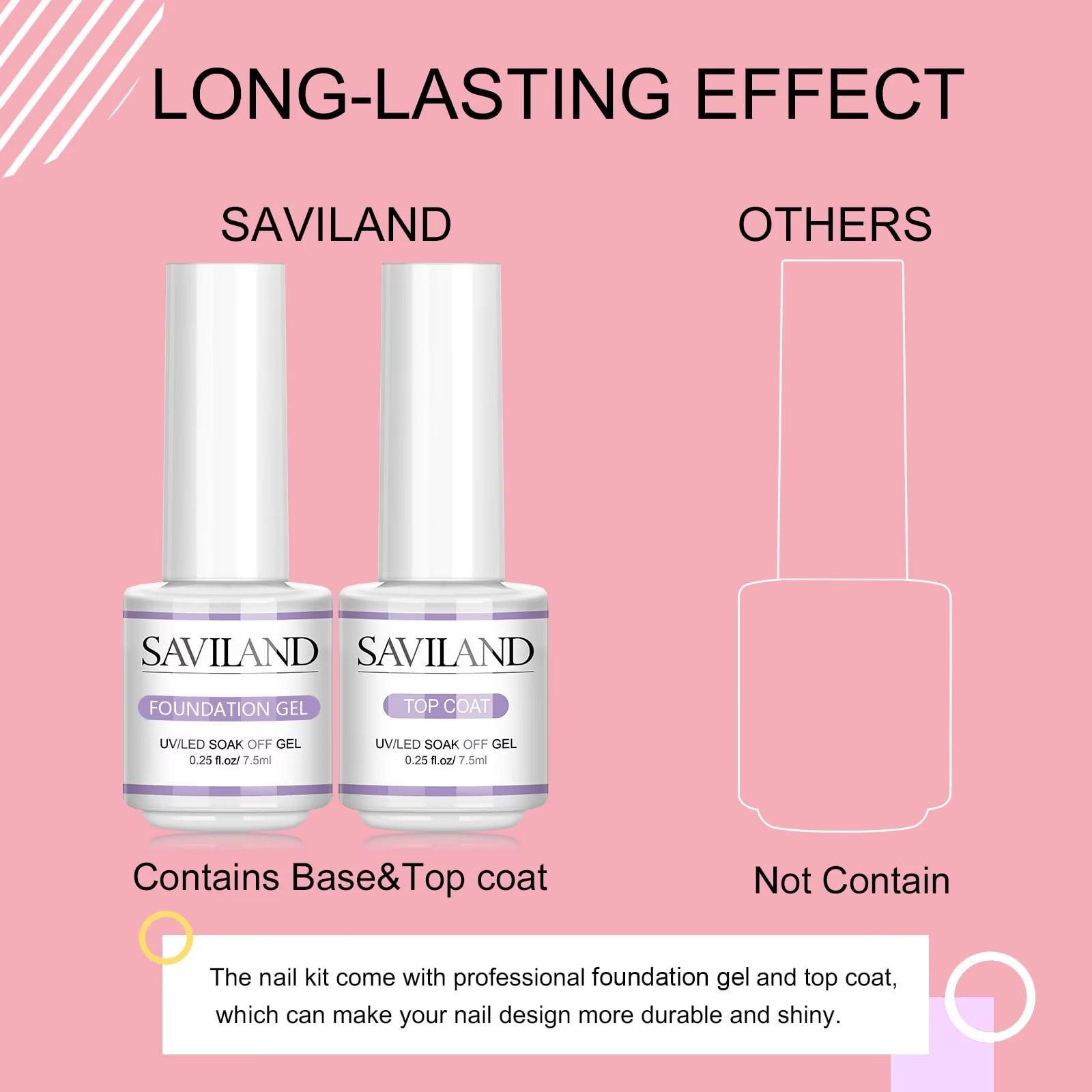 Saviland Clear Builder Nail Gels Kit - 4 Colors Harden Gel Nail Extension with Base/Top Coat,100PCS Nail Forms and Acrylic Nail Brush