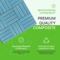 thumbnail image 2 of UltraShield Naturale 1 ft. x 1 ft. Quick Deck Outdoor Composite Deck Tile in Grecian Blue (10 sq. ft. Per Box), 2 of 7