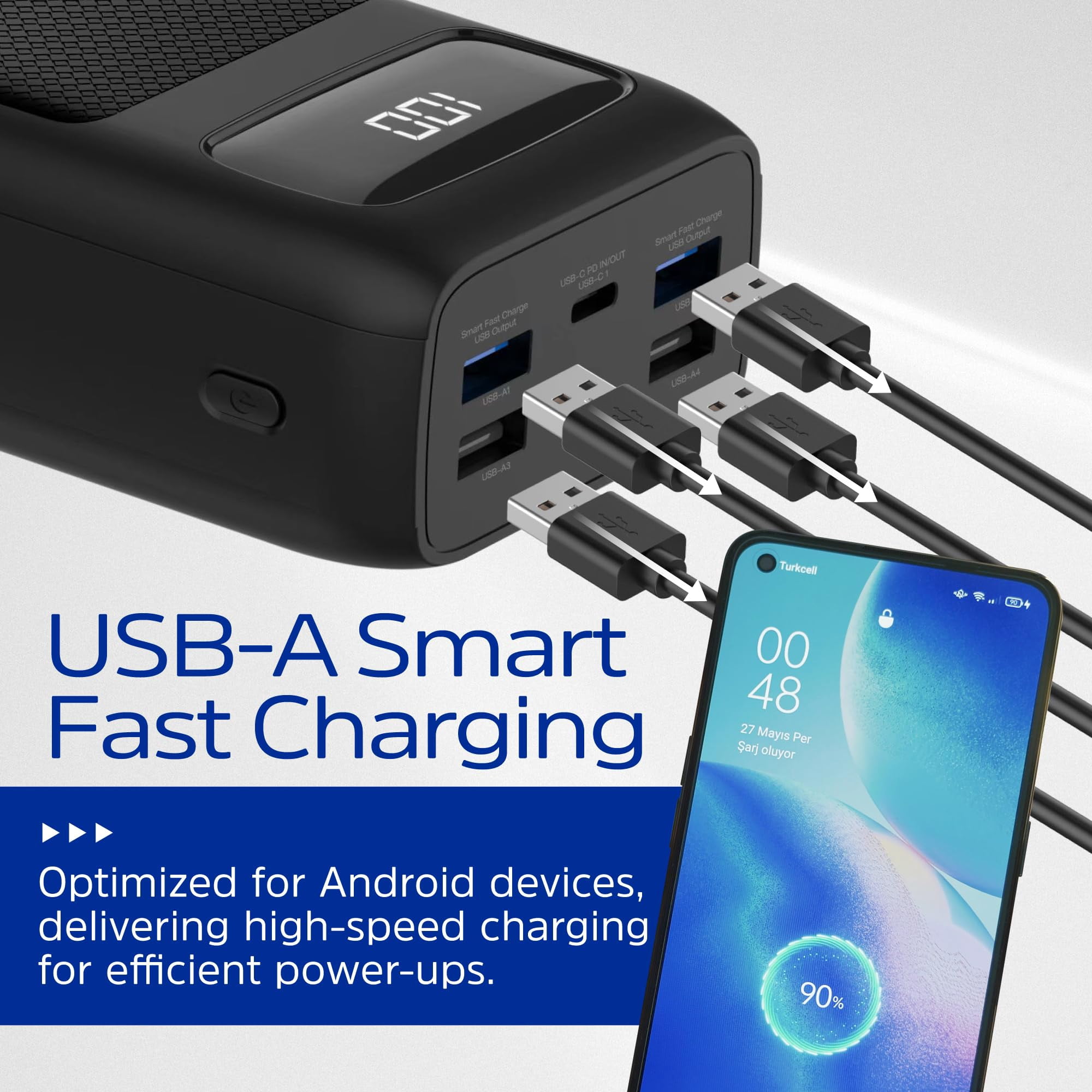 Energizer Power Bank 30000mAh - USB-C 30W Outputs Fast Charging Battery Pack, USB-A 18W with 6 Outputs & LCD Screen for Android / iPhone 15 16 Plus Pro Max / iPad Tablet and etc_UE30063PQ