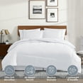 thumbnail image 2 of Swift Home 6PC White Twin Bedding Set - Comforter, Sheets, Pillowcases, Bedskirt, Shams, 2 of 5