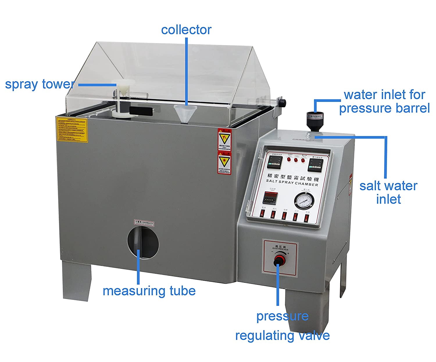 INTSUPERMAI Salt Spray Testing Chamber Salt Mist Resistance Tester Corrosive Fog Test for Lab 110L