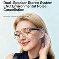 thumbnail image 2 of AI Translation Smart Glasses with 164+ Language, Bluetooth Glasses with Photochromic Lenses for Men&Woman, Ideal Gift for Office/Travel, 2 of 9
