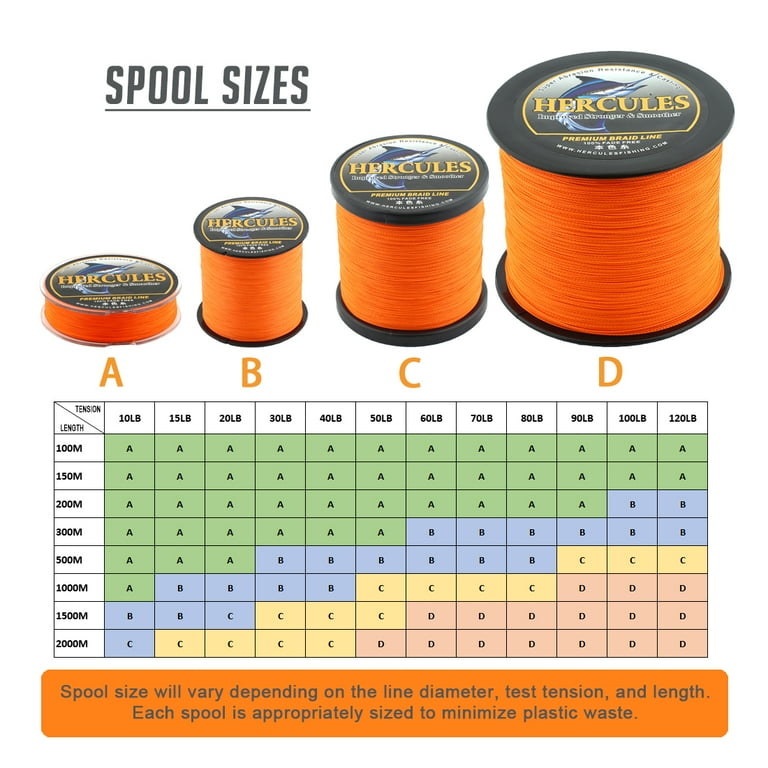 types of fish finders Tips for Choosing the Best Fish Finder