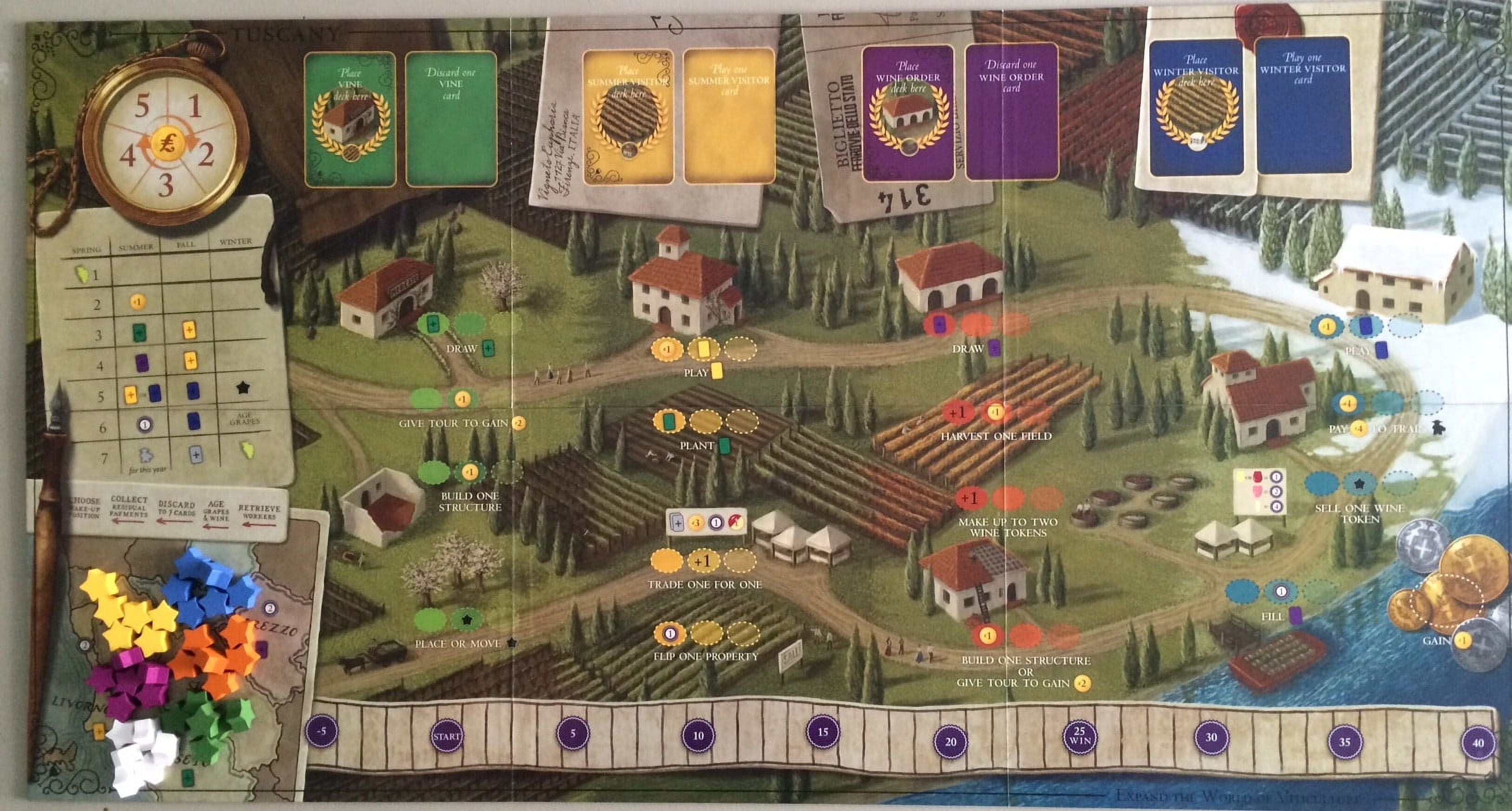 Viticulture: Tuscany Expansion Essential Edition by Jamey Stegmaier from Stonemaier Games