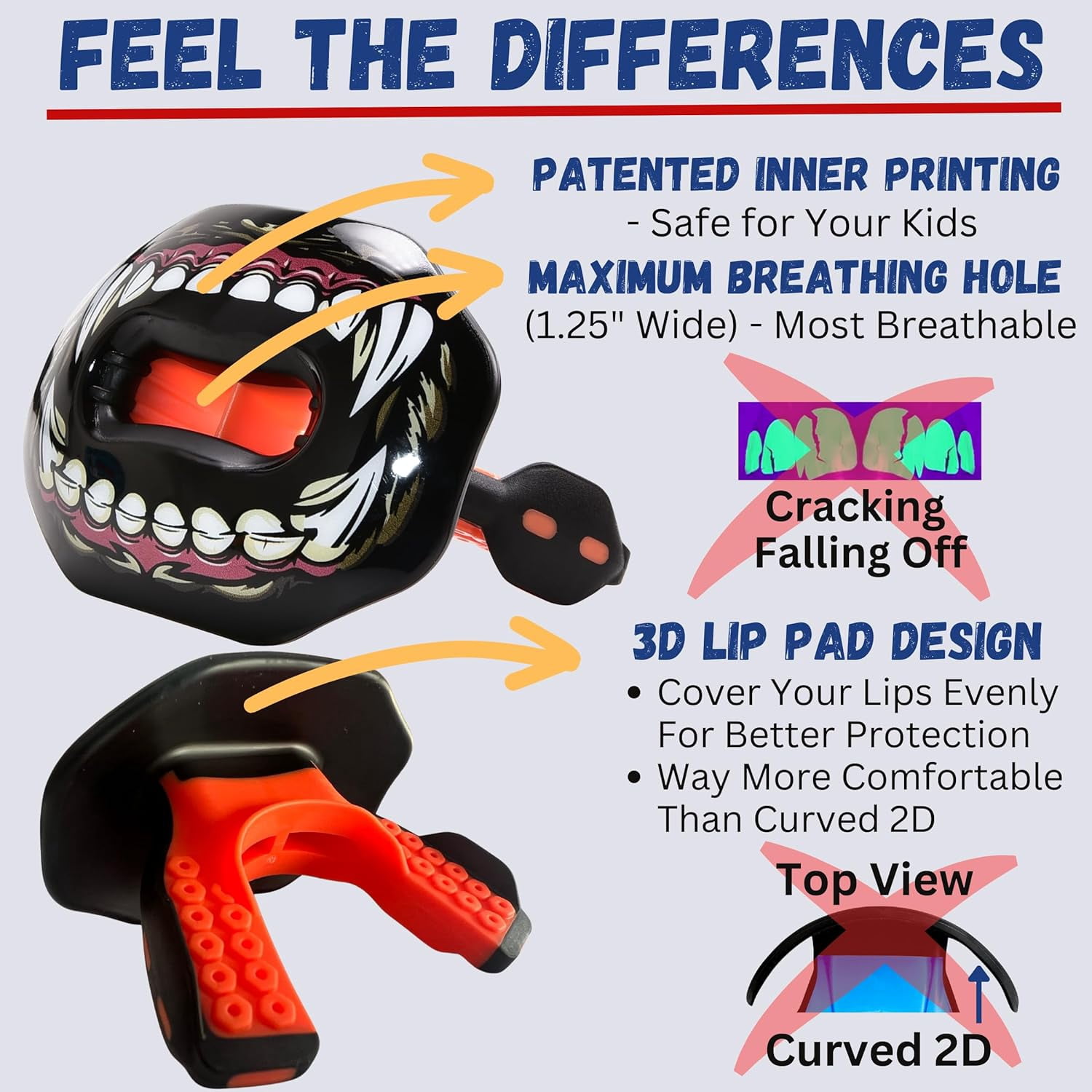 Flag Football Mouth Guard with 3D LipFit Design for Kids - Youth Tackle Football Mouthguard (No Boil) Cool Instant Fit Lip Guard Mouthpiece for Braces (Detachable Helmet Strap Included)
