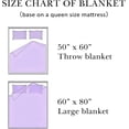 thumbnail image 5 of Teacher Appreciation Gifts,Teacher Gifts for Women,Best Gifts for Teachers Women Throw Blanket 50”x60”Graduation Retirement Teachers' Day, 5 of 5