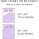 thumbnail image 4 of LHSHID Mom Gifts Birthday Gifts for Mom Daily Affirmations Blanket from Daughter Son Mama Mother Present Valentine’s Day Thanksgiving Christmas Day 30x40in, 4 of 5