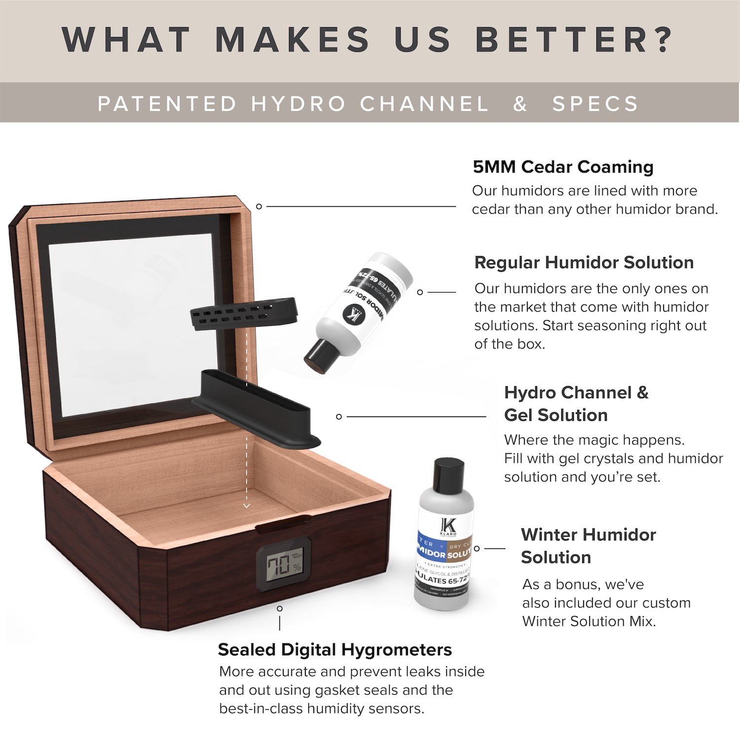 Mag Desktop Humidor, Walnut Finish, Spanish Cedar, Holds 20-30 Cigars, Glass Top by Case Elegance