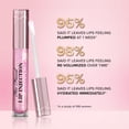 thumbnail image 4 of Inyecci�n de labios demasiado cara a borde de labio regordete .14 oz - en caja Too Faced Model, 4 of 6