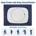 thumbnail image 2 of Ophanie Twin Size Fitted Mattress Protector - Waterproof, Breathable, Noiseless, Fits 6"-14" Deep Mattresses, Navy Blue, 75" x 39", 2 of 10