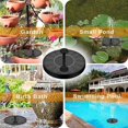 thumbnail image 5 of Fontaine Solaire pour Usage Extérieur 1.5W - 2023 Fontaine Solaire Améliorée, 5 of 5