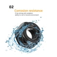 thumbnail image 1 of 10 Uds Tuercas Hexagonales de Seguridad ShuxiuWang M5 Acero al Carbono Níquel Negro, 1 of 2