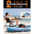 thumbnail image 3 of Bomba de remo OutdoorMaster Shark 3 eléctrica, 20 psi, 74 Wh, 3 of 7