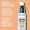 thumbnail image 5 of Revlon PhotoReady Prime Plus Primer, Brightening + Skin-Tone Evening, 1 fl oz, 5 of 7
