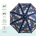 thumbnail image 5 of Wildkin Kids Umbrella for Boys and Girls (Jurassic Dinosaurs Blue), 5 of 8