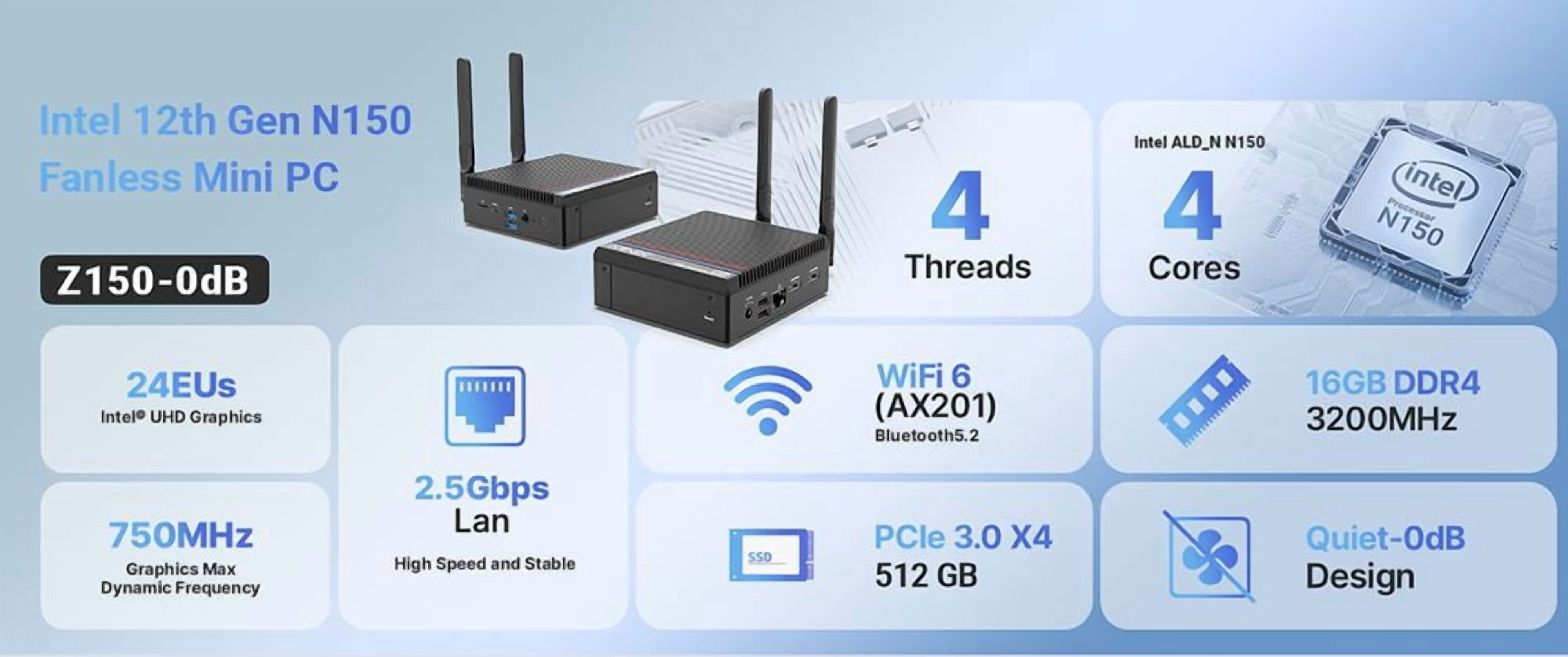 MINIX NEO Z150 Aero Mini PC, Intel N150 4 Cores Max 3.6GHz, 16GB RAM 512GB SSD, HDMI+DP+USB-C Triple Screen Displays, WiFi 6 Bluetooth 5.2, 1G+2.5G Dual RJ45, 4*USB 3.2, 1*Audio Jack