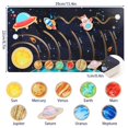 thumbnail image 4 of Solar System Model Board with 9 Planets Spaceship Rocket Module Early Learning Wooden Solar System Model Space Educational Solar System Toy Outer Space Toy for Boys Girls Toddlers Gift St, 4 of 6