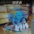 thumbnail image 3 of X88 Pro 12 Décodeur Rk3318 Android 12.0 HD Double Bande Wifi6 Boîtier Tv Compatible Bluetooth Prise US 4+32 Go, 3 of 5
