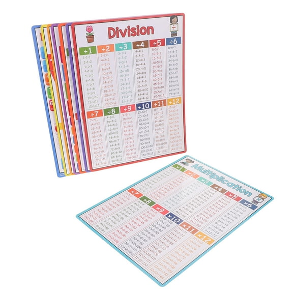 Soimiss 8pcs Mathematics Poster Multiplication Charts Multi-colored Paper for School Classroom and Home Learning