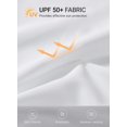thumbnail image 5 of CRZ YOGA Short Sleeve Golf Polo Shirts UPF 50+ Tops for Women, 5 of 6