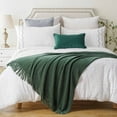 thumbnail image 2 of Battilo Dark Green Throw Blanket,Chenille Knit Throws with Tassels,Christmas Green Throws,50"x60", 2 of 7