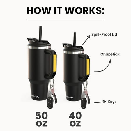https://i5.walmartimages.com/asr/8d72cf8c-b230-4fda-8e39-cef1ef4662c0.2a7c27c655a375301267f223f4da9334.jpeg?odnHeight=450&odnWidth=450&odnBg=ffffff