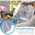 Levoit Water Filter Pitcher, 10 Cup Large, White