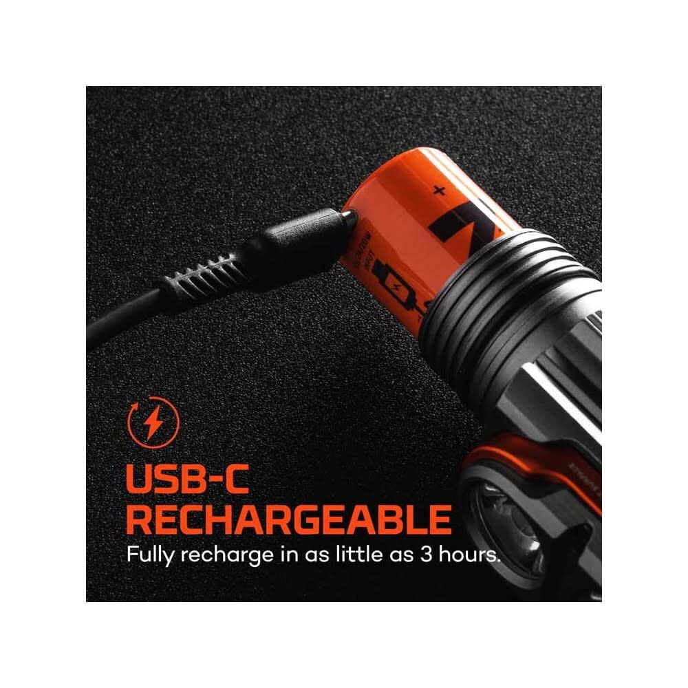 Nebo 3000 Lumens Rechargeable Battery-Powered Headlamp And Work Light