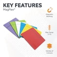 thumbnail image 4 of MagFlex® Flexible Gloss Blue Dry-Wipe Scrumboard Magnet - 75mm x 75mm (Pack of 5), 4 of 5