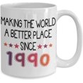 thumbnail image 2 of 1990 Turning 29 Years Old Happy Birthday Coffee Mug Funny 29th Birthday Gift for Women and Men Gift Tea Cup Idea for a Joke Celebration Best Adult, 2 of 2