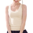 thumbnail image 5 of Trgacdwlo 3 Pack Womens Tank Tops Slim Fit Stretchy Basic Layering for Everyday Wear Sleeveless Scoop Neck Undershirt for Women, 5 of 5