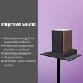 thumbnail image 4 of 2 Pcs High Density Foam Speaker Pads - Speaker Isolation Pad, Monitor Acoustic Isolation Pads,Studio Monitor Pads, 4 of 7