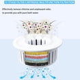 thumbnail image 3 of 15 Stage Shower Filter for Hard Water - High Output Shower Water Filter to Remove Chlorine Fluoride Heavy Metals, Improves the Condition of Your Skin, Hair and Nails(2 Pack), 3 of 7