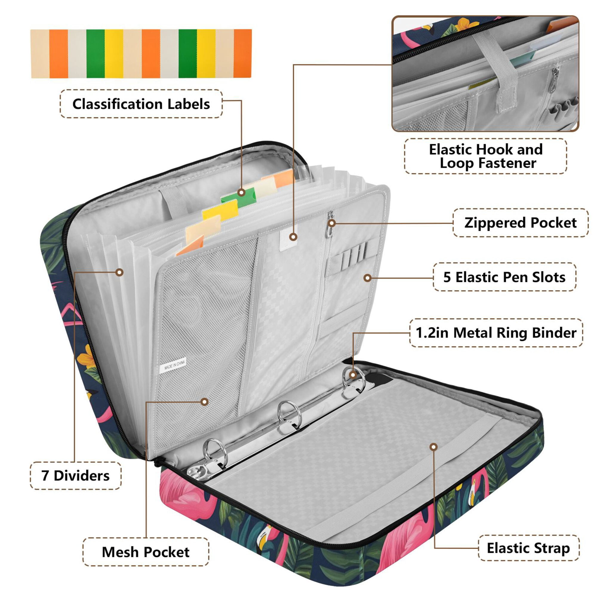 FORMRS Accordion File Folder A4 Size 7-Pocket Expanding Document Organizer Bag with 3 Ring Binder, Yellow Floral Flamingo