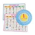 thumbnail image 1 of 3 piezas Inglés CVC Juego de de Ayudas de enseñanza Carteles de fonética , niños Herramientas de enseñanza de niños ortografía de, 1 of 9