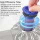 thumbnail image 4 of 21.6V V8 Battery Adapter+2XPre-Filter Replace for V8 Batteries V8 Absolute V8 Animal Vacuum Cleaner, 4 of 5