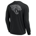 thumbnail image 3 of Unisex Fanatics Black Jacksonville Jaguars Elements Strive Long Sleeve T-Shirt, 3 of 3