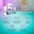 thumbnail image 4 of Degree Clinical Strength Antiperspirant Deodorant 96-Hour Sweat and Odor Protection Ultra Dry Invisible Solid 5x Types of Sweat, 1.6 oz, 4 of 11