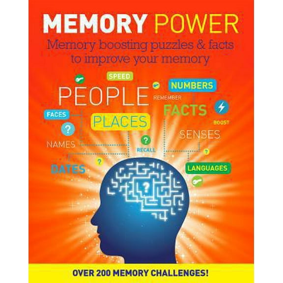 Pre-Owned Memory Power (Paperback) 1472364244 9781472364241