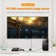 thumbnail image 4 of Divisor compatible con 2x1 1x2 Sistitista bidireccional 2.0 STIVER 4K 60Hz 3D HDR 2 en 1 Out para PS5/4/3 Blu-Ray Play Stick Roku, 4 of 9