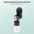 thumbnail image 1 of Sokhug And Pneumatic Models Airless Paint Spray Swivel Joint 3600 PSI 7/8-14 Inch Tip Spray Guide Accessory Tool, 1 of 1