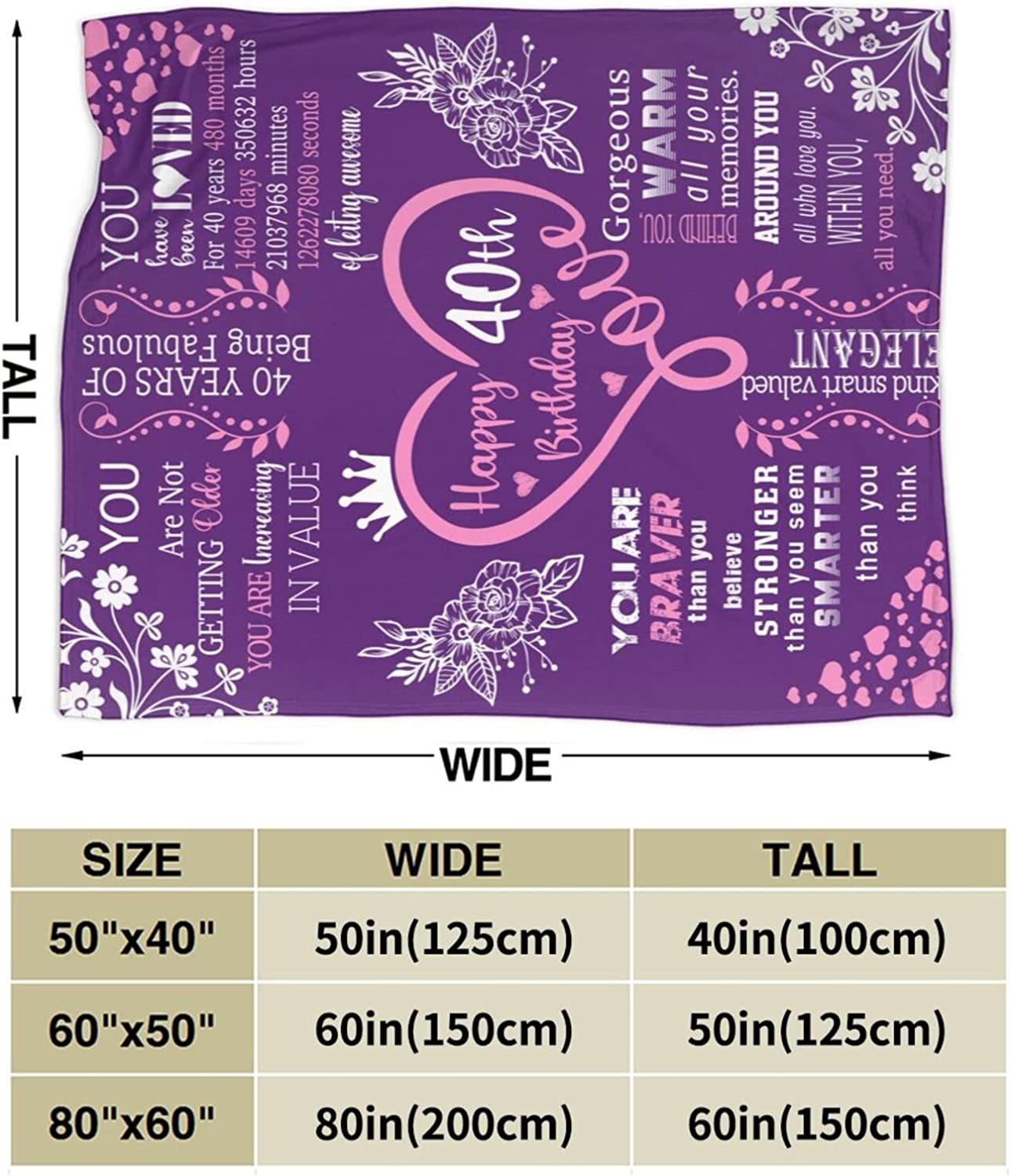 60th Birthday Gifts For Women 60 Year Old Birthday Gifts 60 Year Old Blanket Funny Gift Idea Ideas Female Girl Bestie Sister 60th 50 X60