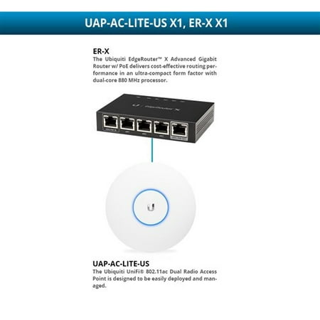 Ubiquiti UniFi 802.11ac Dual Radio Access Point with Router Dual Radio Access Point with