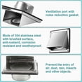 thumbnail image 2 of Ventilation Grille Ventilation Grille 100mm Ventilation Grille Stainless Steel Hood Grille S20241230, 2 of 5
