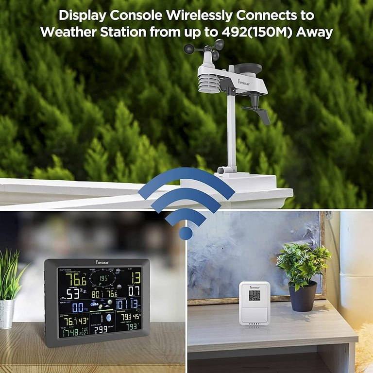 Sainlogic Professional WiFi Weather Station, Internet Wireless