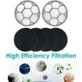 thumbnail image 2 of Filter Sponge Kit for Neakasa/for Neabot P1 Pro Pet Grooming Kit & Vacuum, 2 of 9